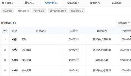 娱乐吃瓜演员名单表最新,揭秘明星们的幕后故事